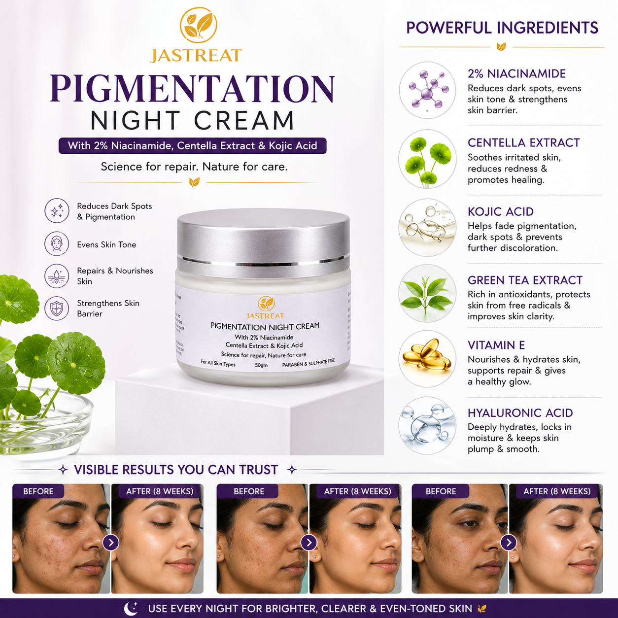JASTREAT Night Cream with 2% Niacinamide, Kojic Acid & Centella Extract (50ml)