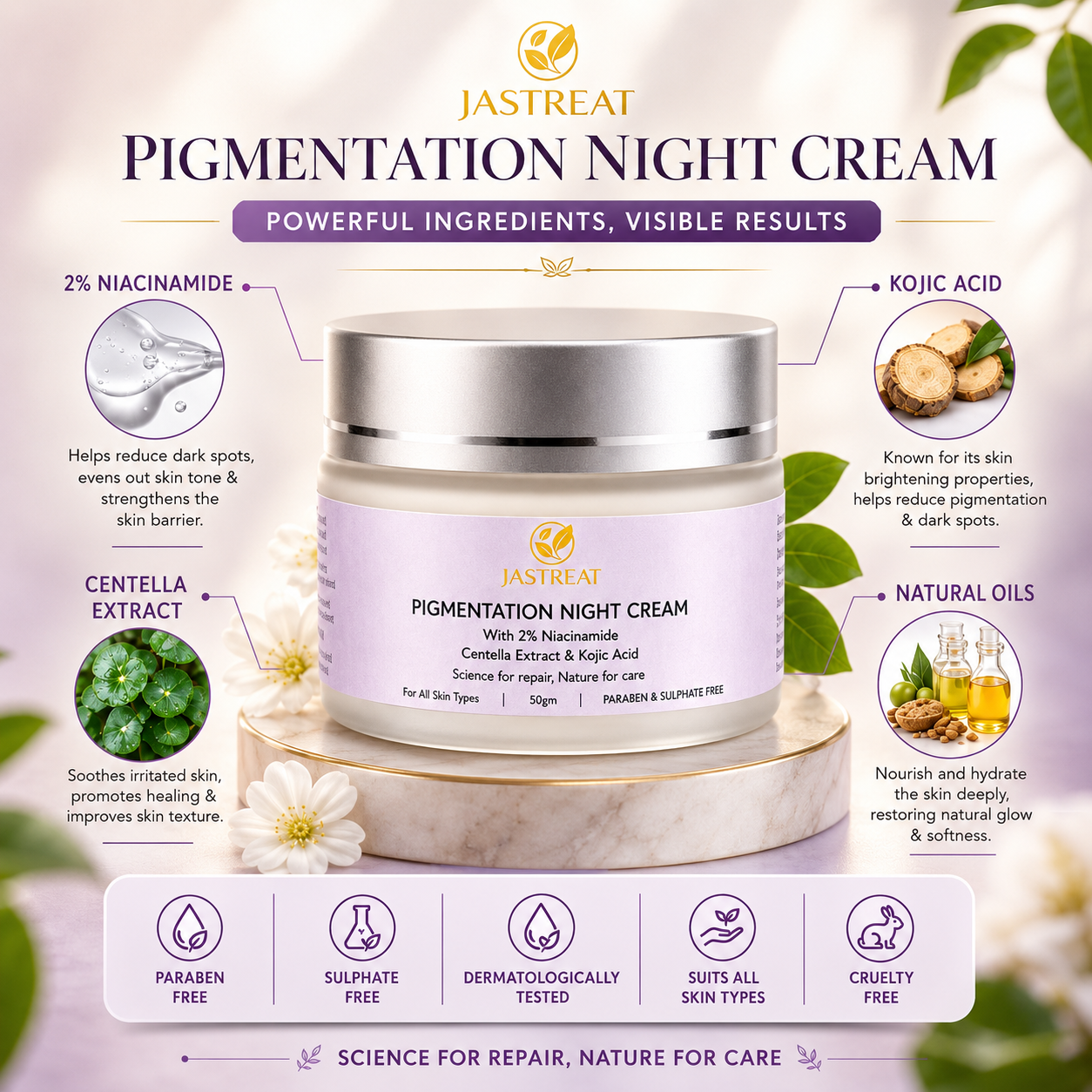 JASTREAT Night Cream with 2% Niacinamide, Kojic Acid & Centella Extract (50ml)
