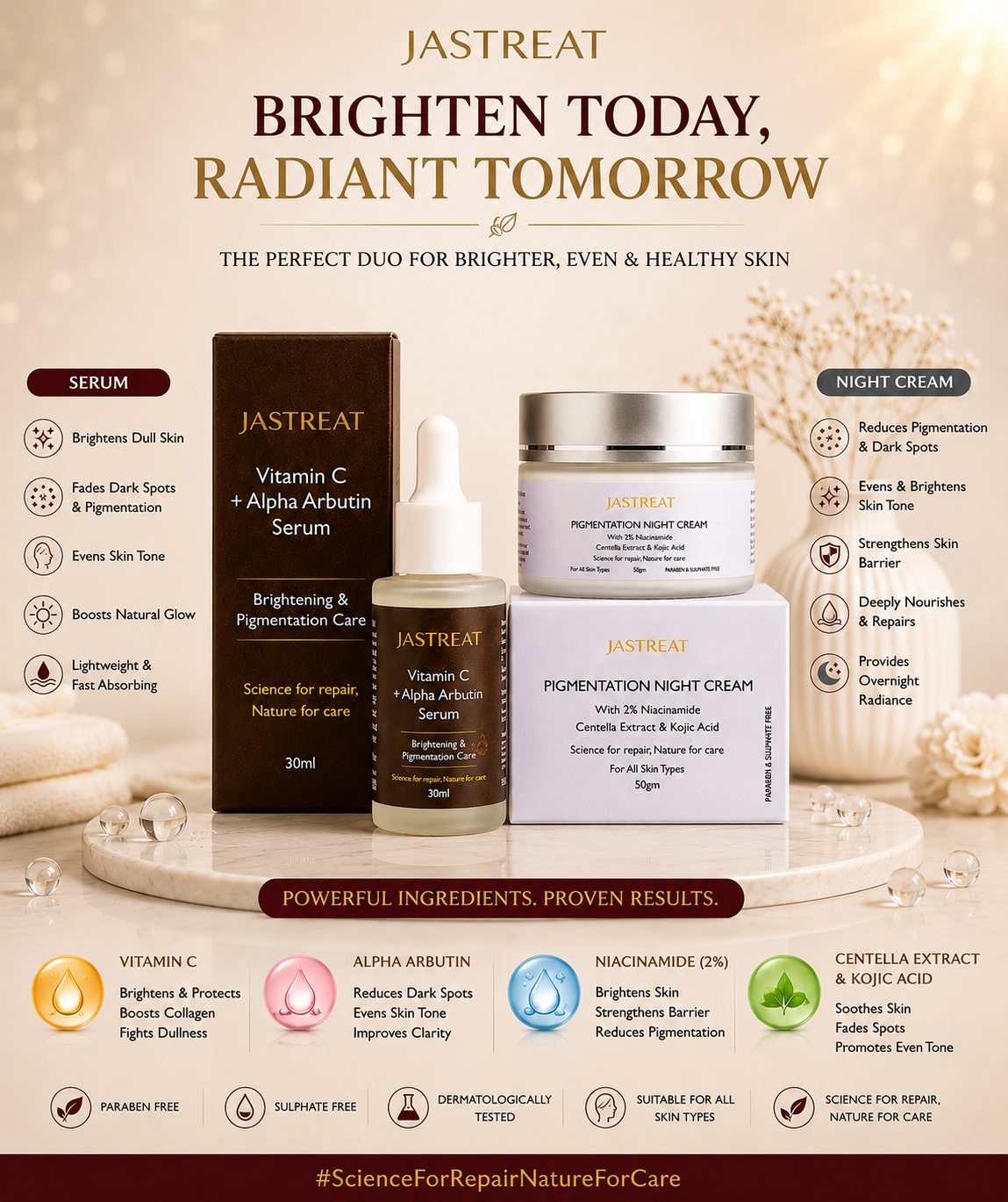JASTREAT Glow & Repair Night Routine